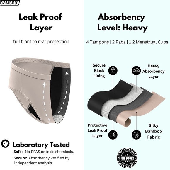 COPY - Bambody Absorbent Brief: Super Comfy Period Panties - Picture 5 of 6